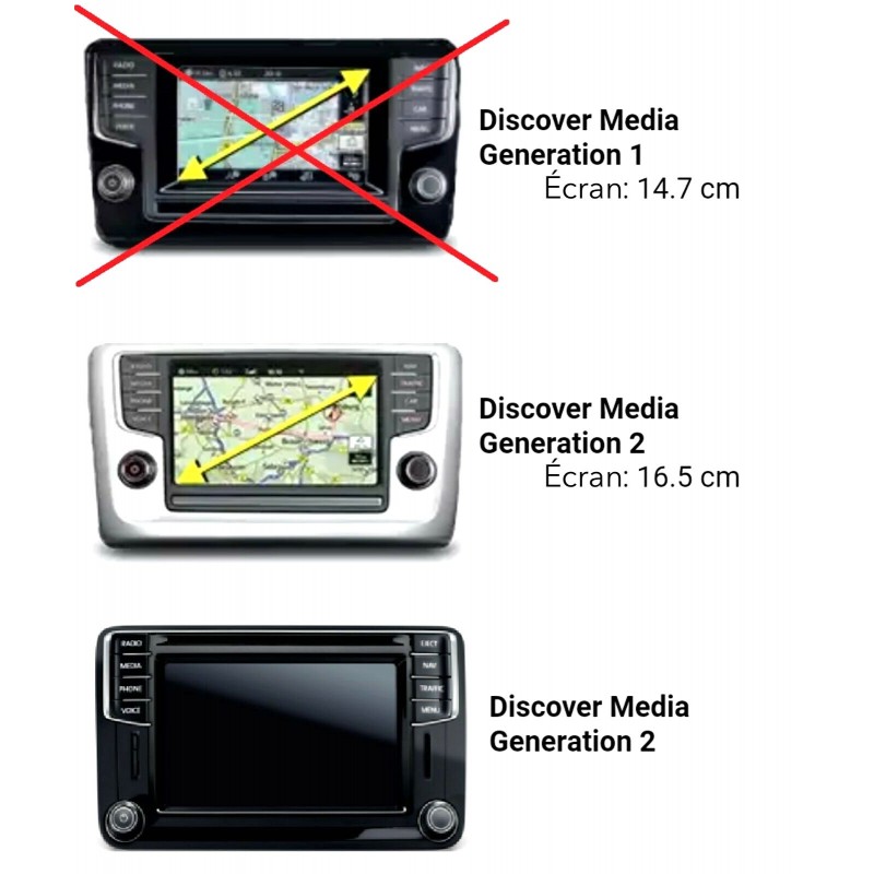 Volkswagen navigation as обновить